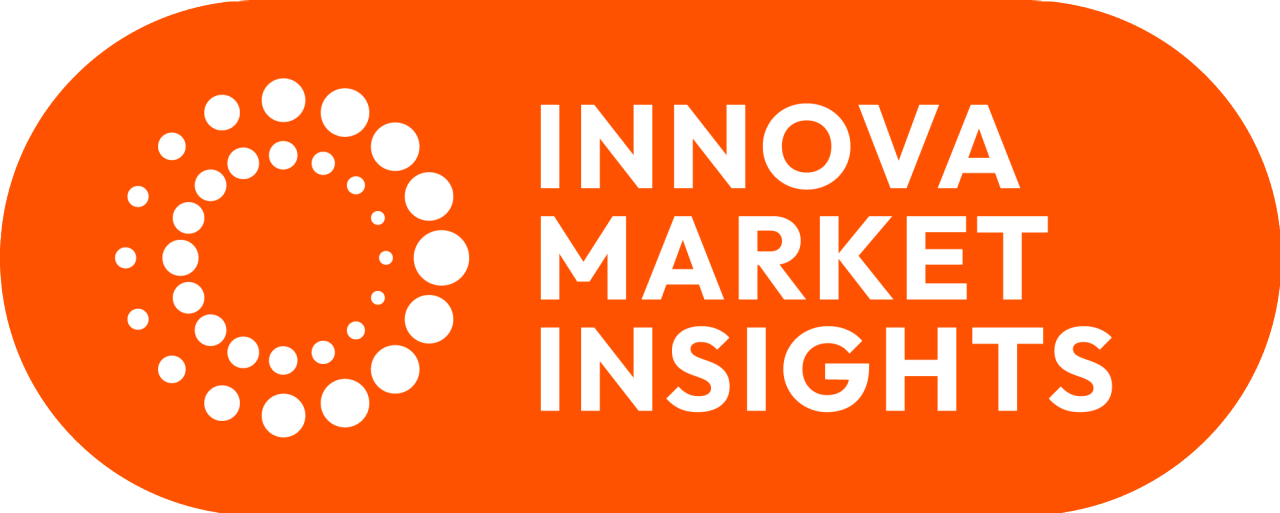 Logo Innova Markets